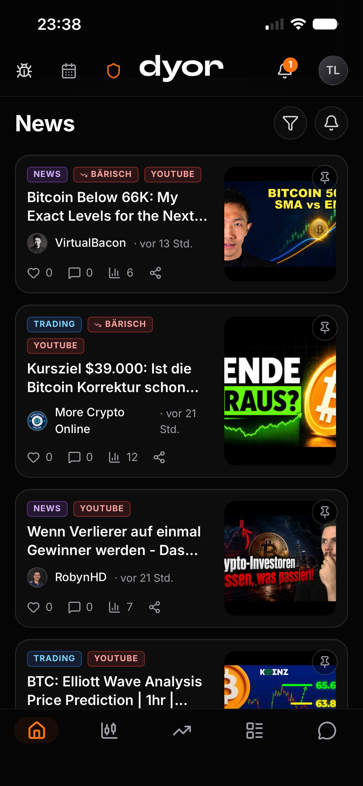 DYOR Terminal — News
