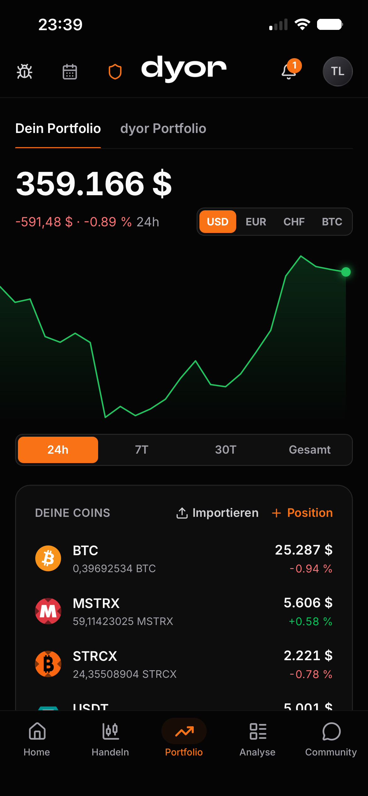 DYOR Terminal — Portfolio